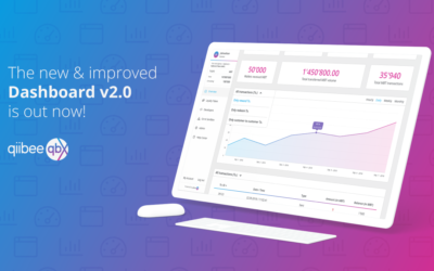 qiibee’s Dashboard Version 2.0